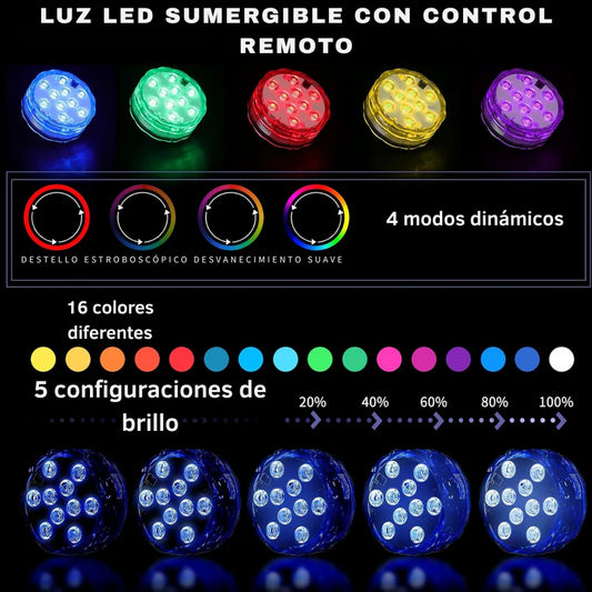 Luz AquaLED®