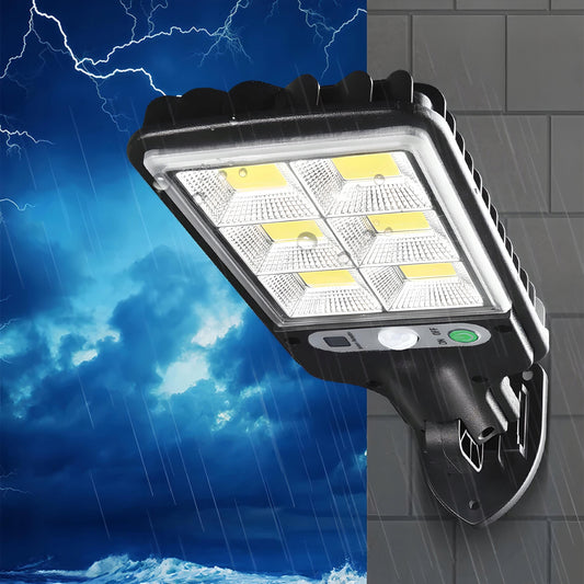 Super Reflector Solar con Sensor