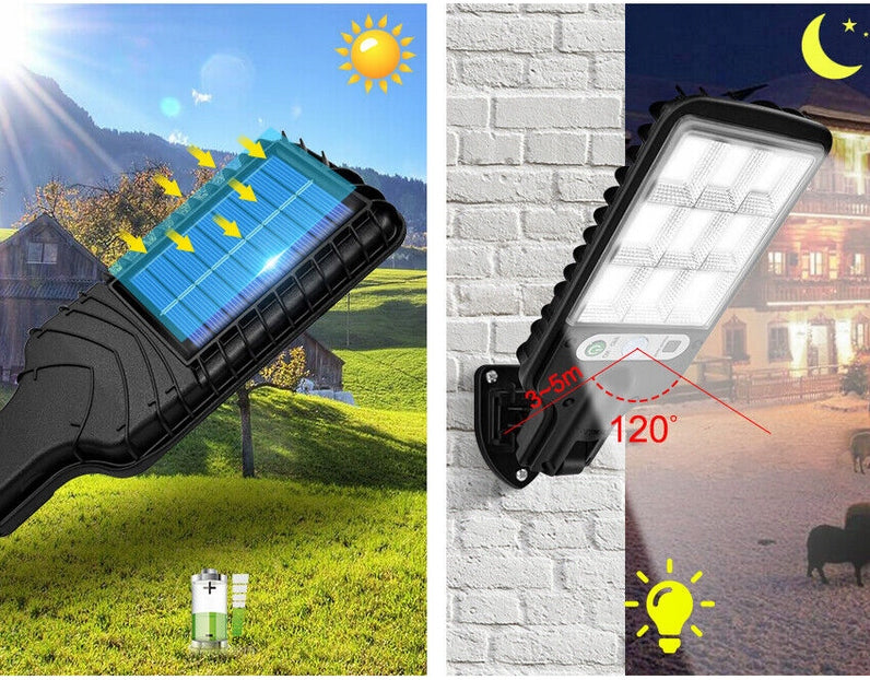 Super Reflector Solar con Sensor